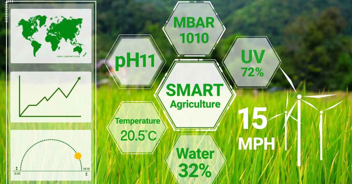 Smart-Agriculture-Top-Applications-of-IoT-in-Agriculture-Primary-image
